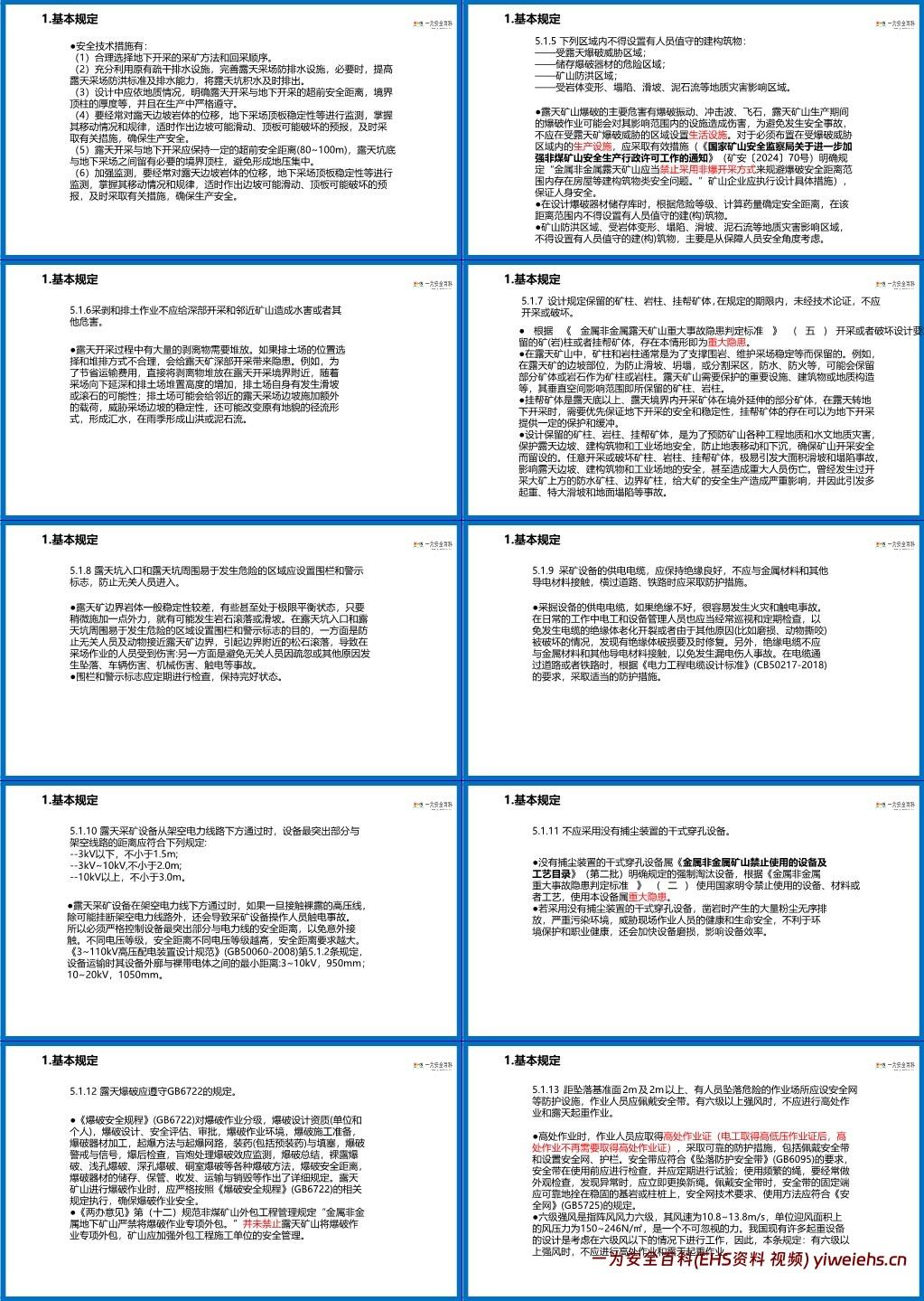 【PPT】金属非金属矿山安全规程培训