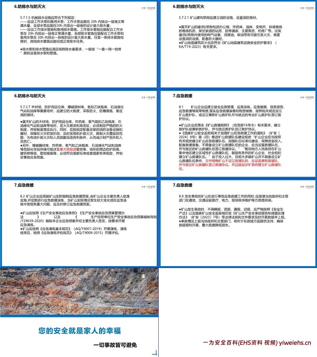 【PPT】金属非金属矿山安全规程培训