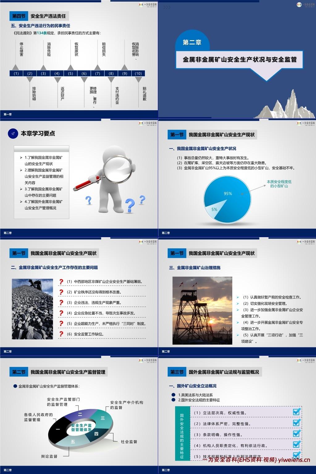 【PPT】金属非金属矿山主要负责人和安全生产管理人员培训