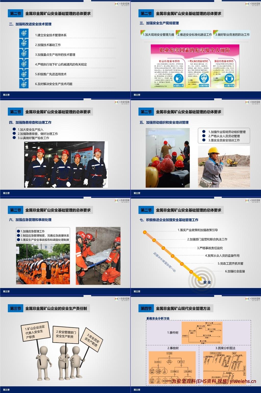 【PPT】金属非金属矿山主要负责人和安全生产管理人员培训