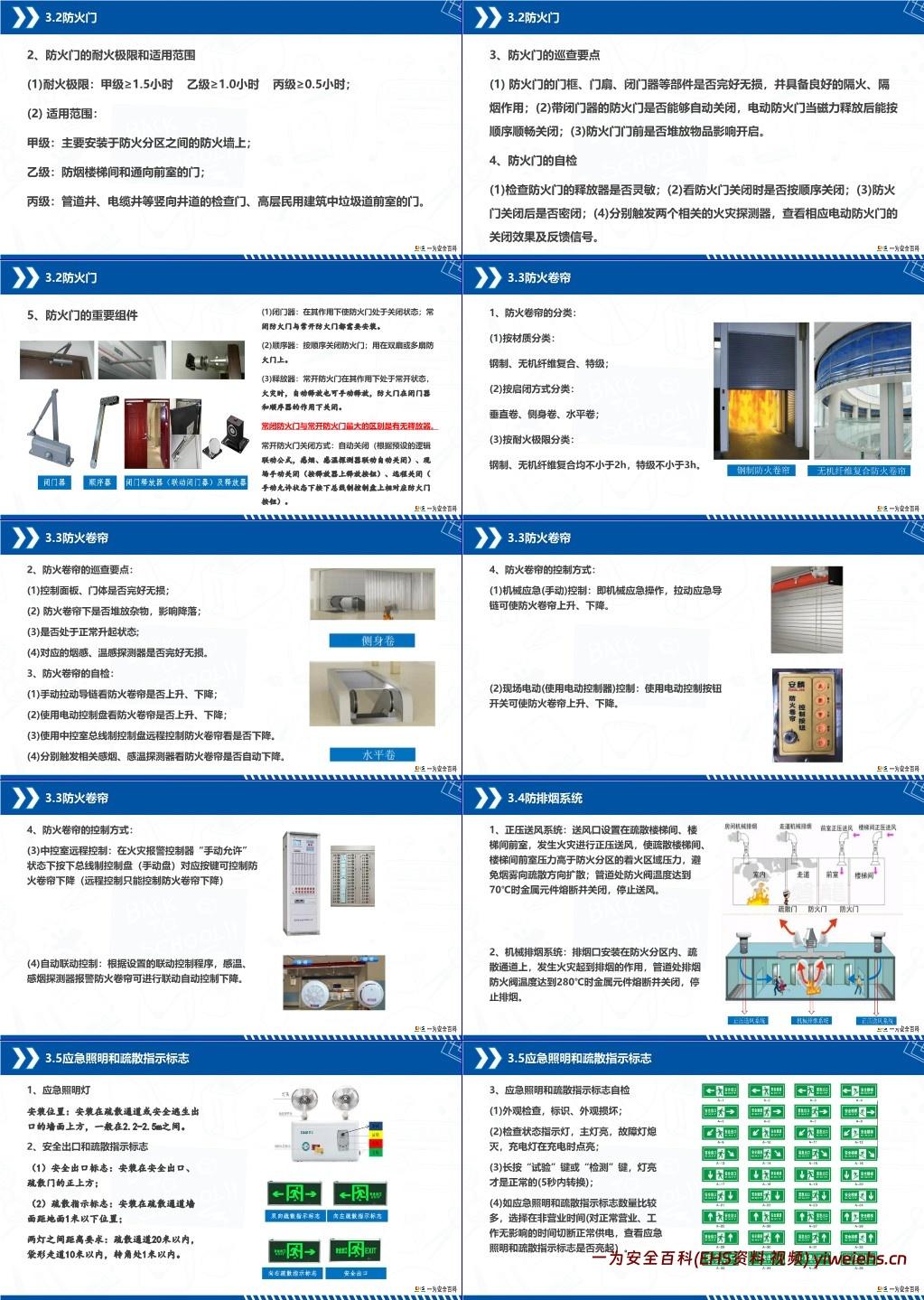 【PPT】2025年消防安全管理知识培训