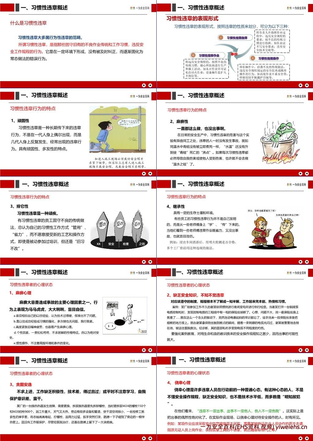 【PPT】2025中秋国庆节前全员反违章培训