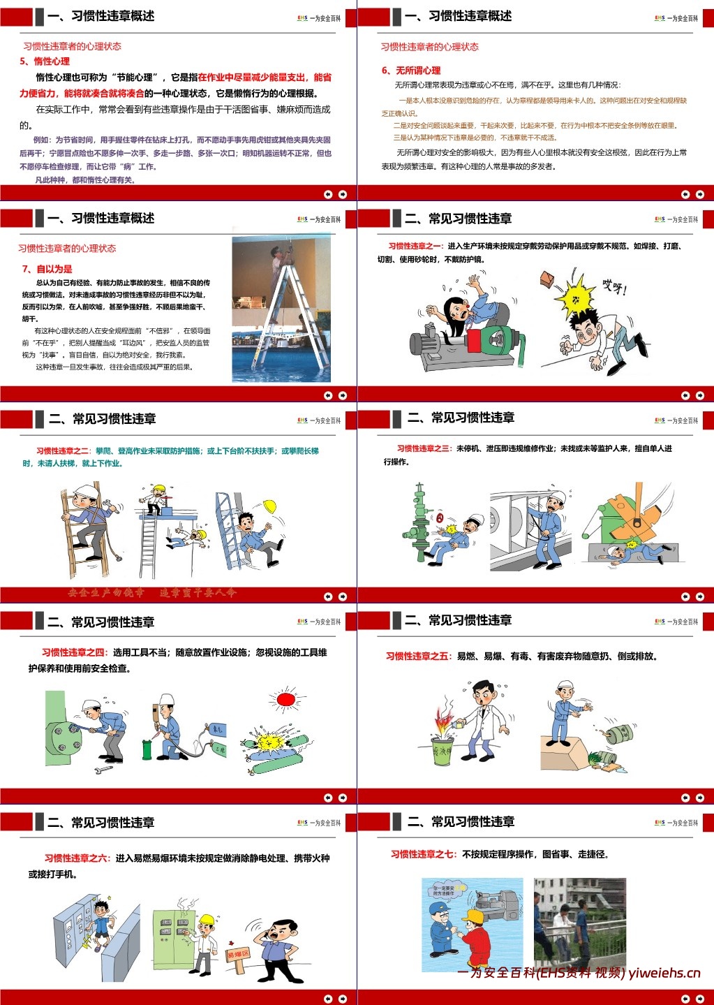 【PPT】2025中秋国庆节前全员反违章培训