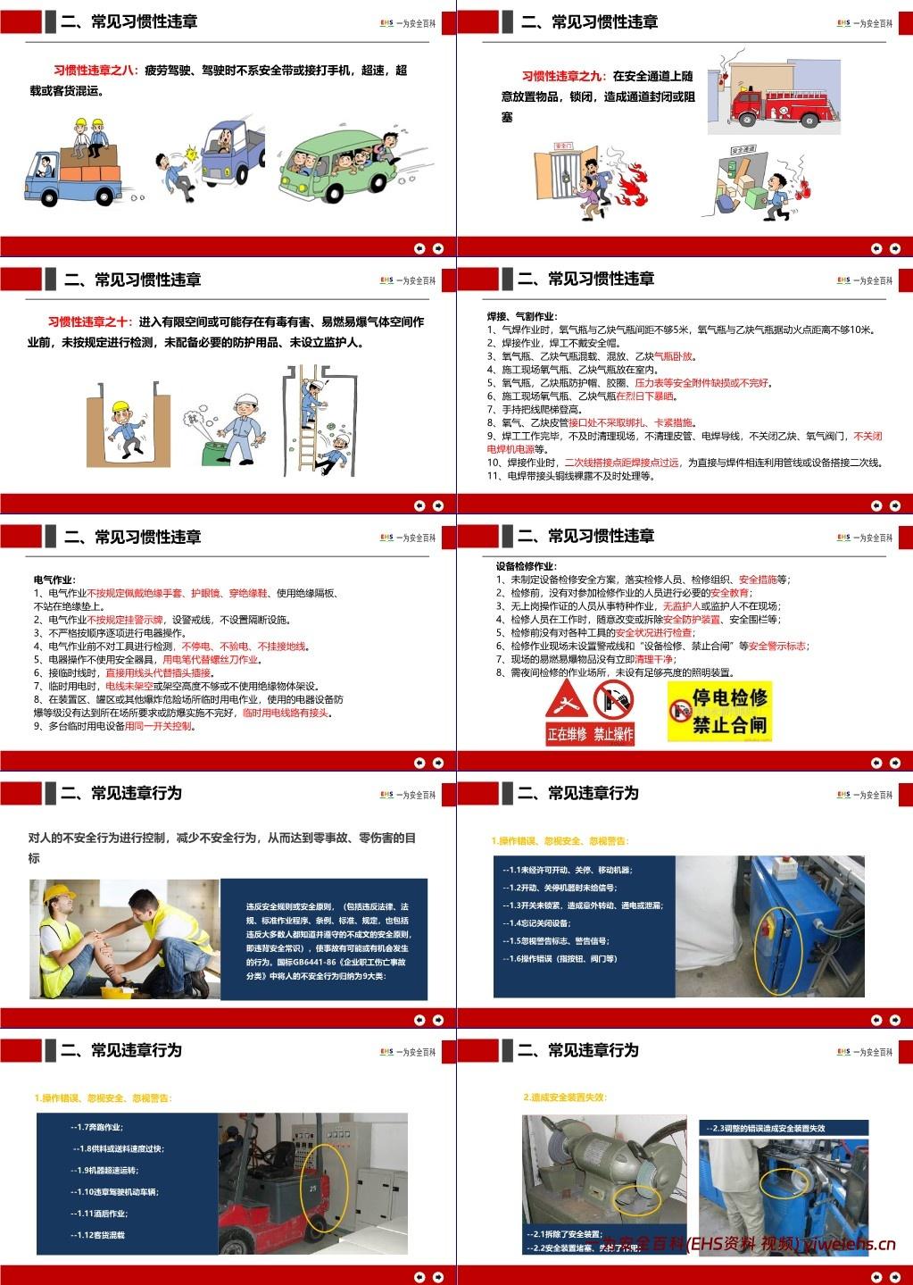 【PPT】2025中秋国庆节前全员反违章培训
