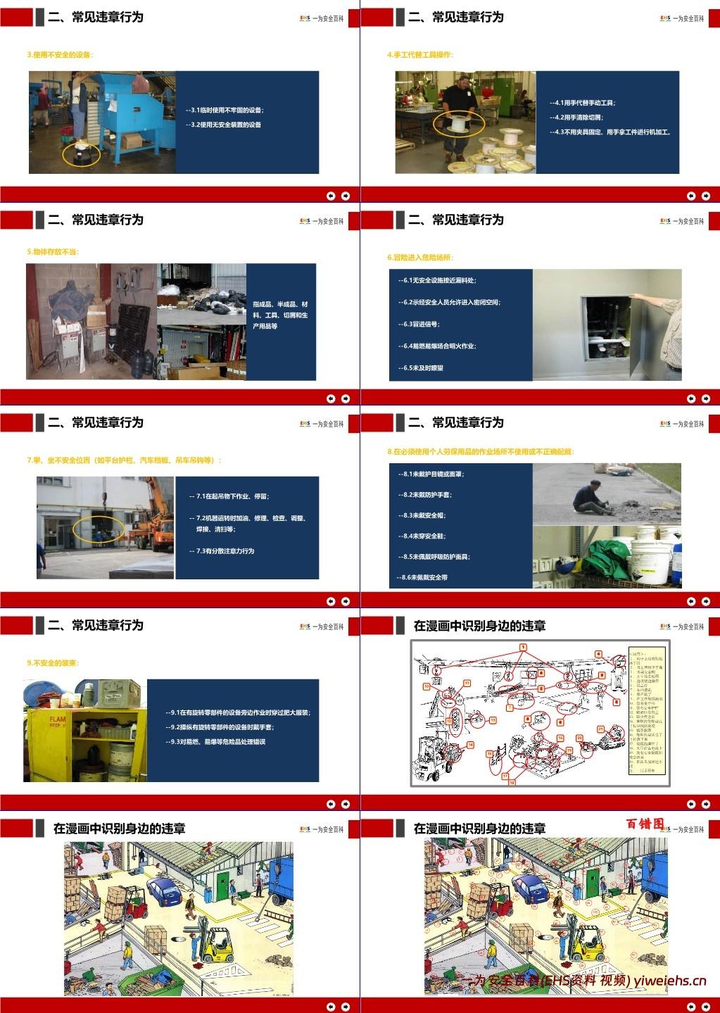 【PPT】2025中秋国庆节前全员反违章培训