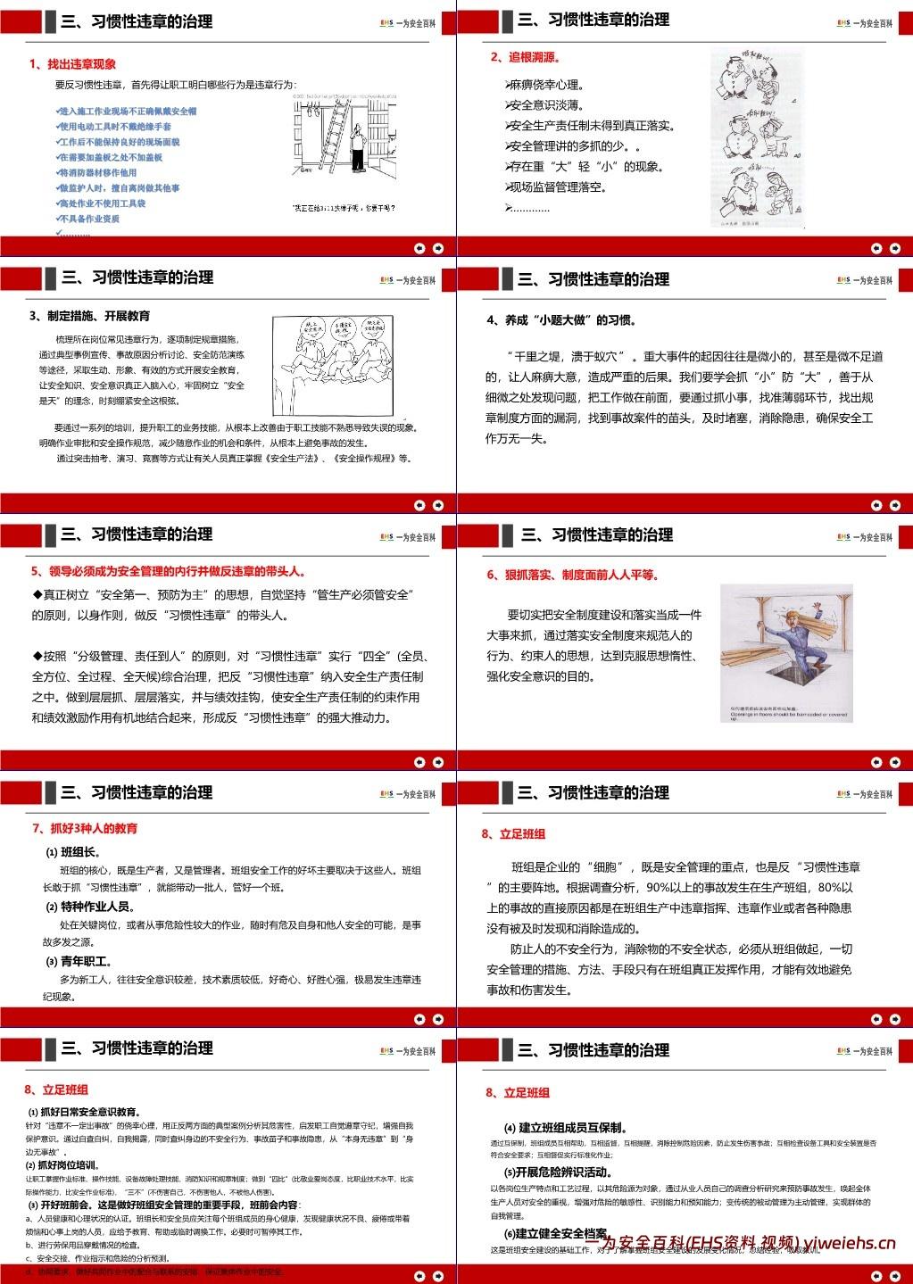 【PPT】2025中秋国庆节前全员反违章培训