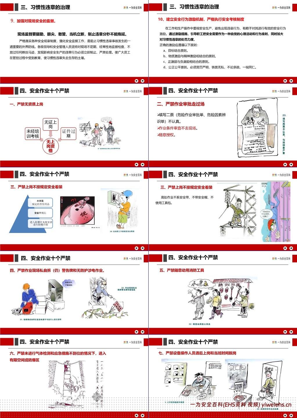 【PPT】2025中秋国庆节前全员反违章培训