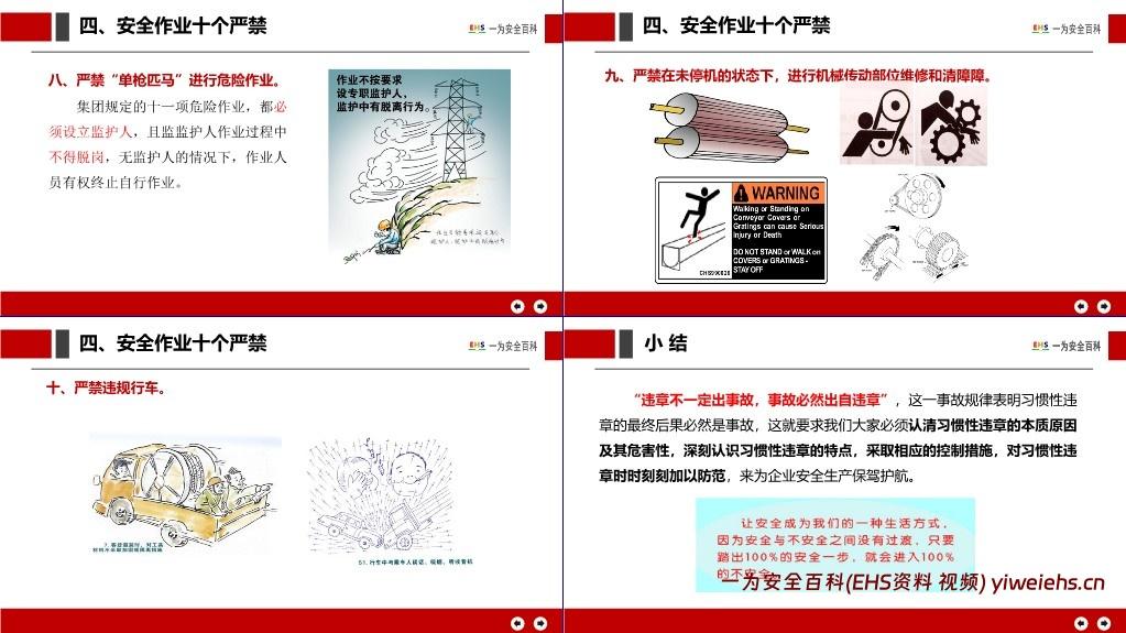 【PPT】2025中秋国庆节前全员反违章培训