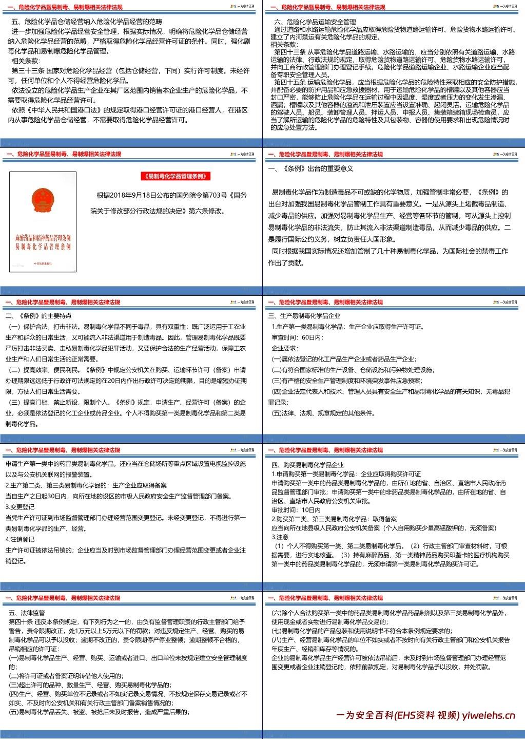 【PPT】危险化学品及易制毒易制爆解读及知识培训