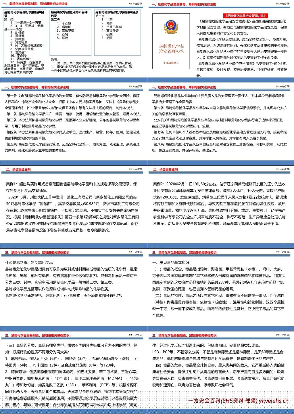 【PPT】危险化学品及易制毒易制爆解读及知识培训