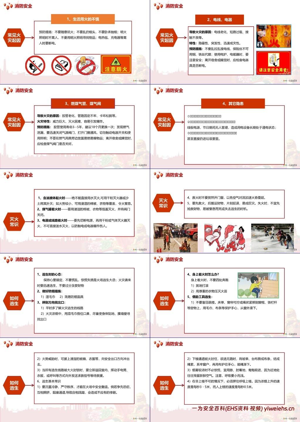 【PPT】2025年中秋国庆节安全专题培训