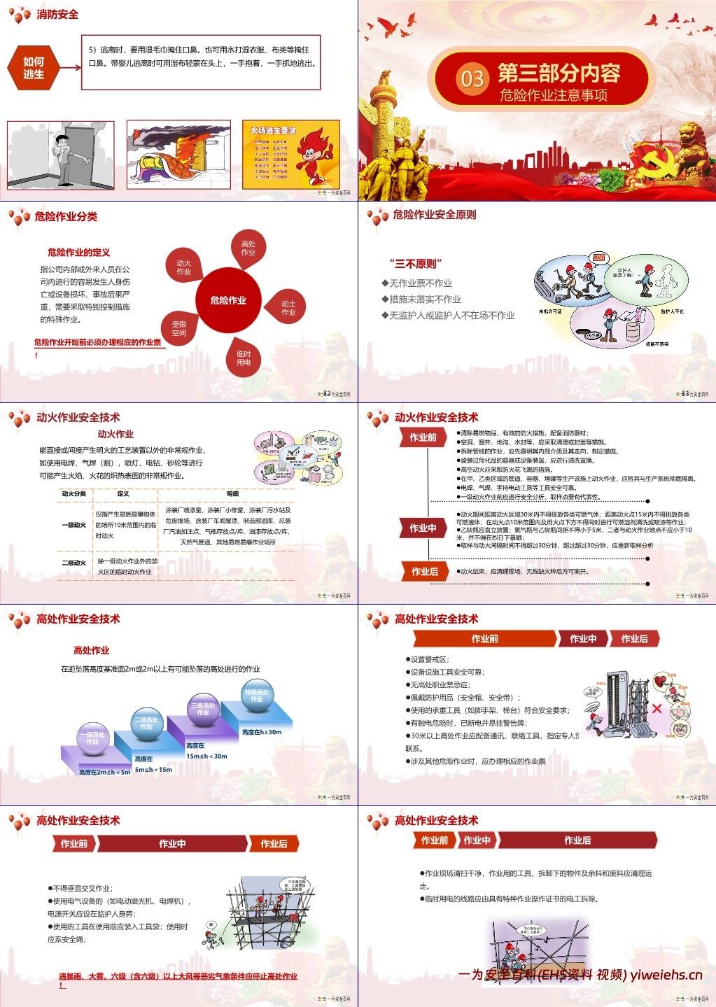 【PPT】2025年中秋国庆节安全专题培训