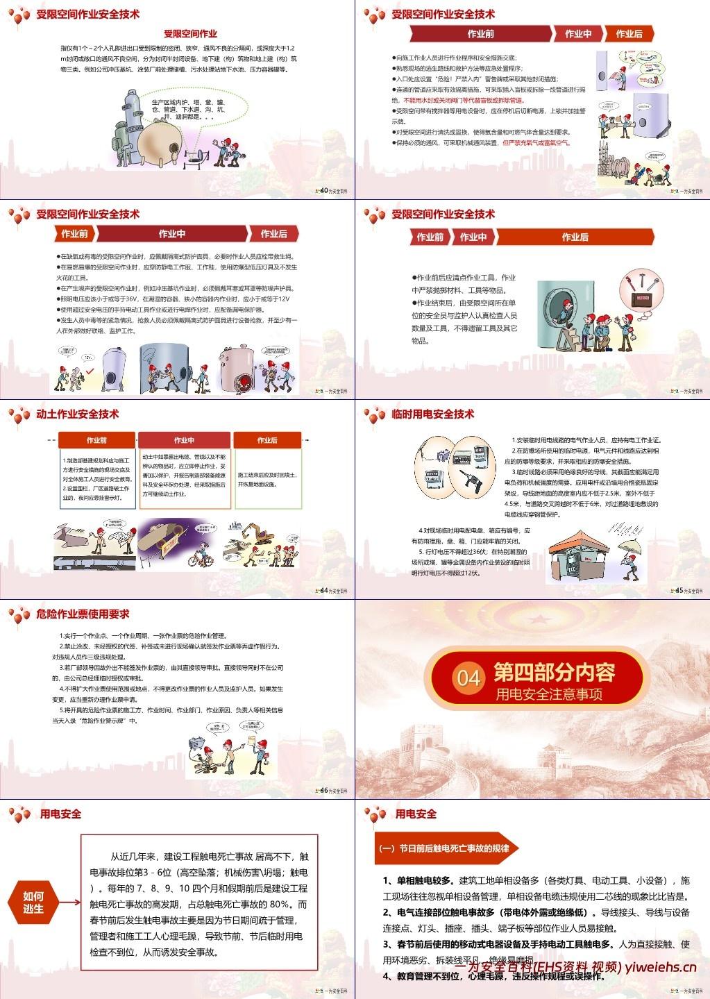 【PPT】2025年中秋国庆节安全专题培训