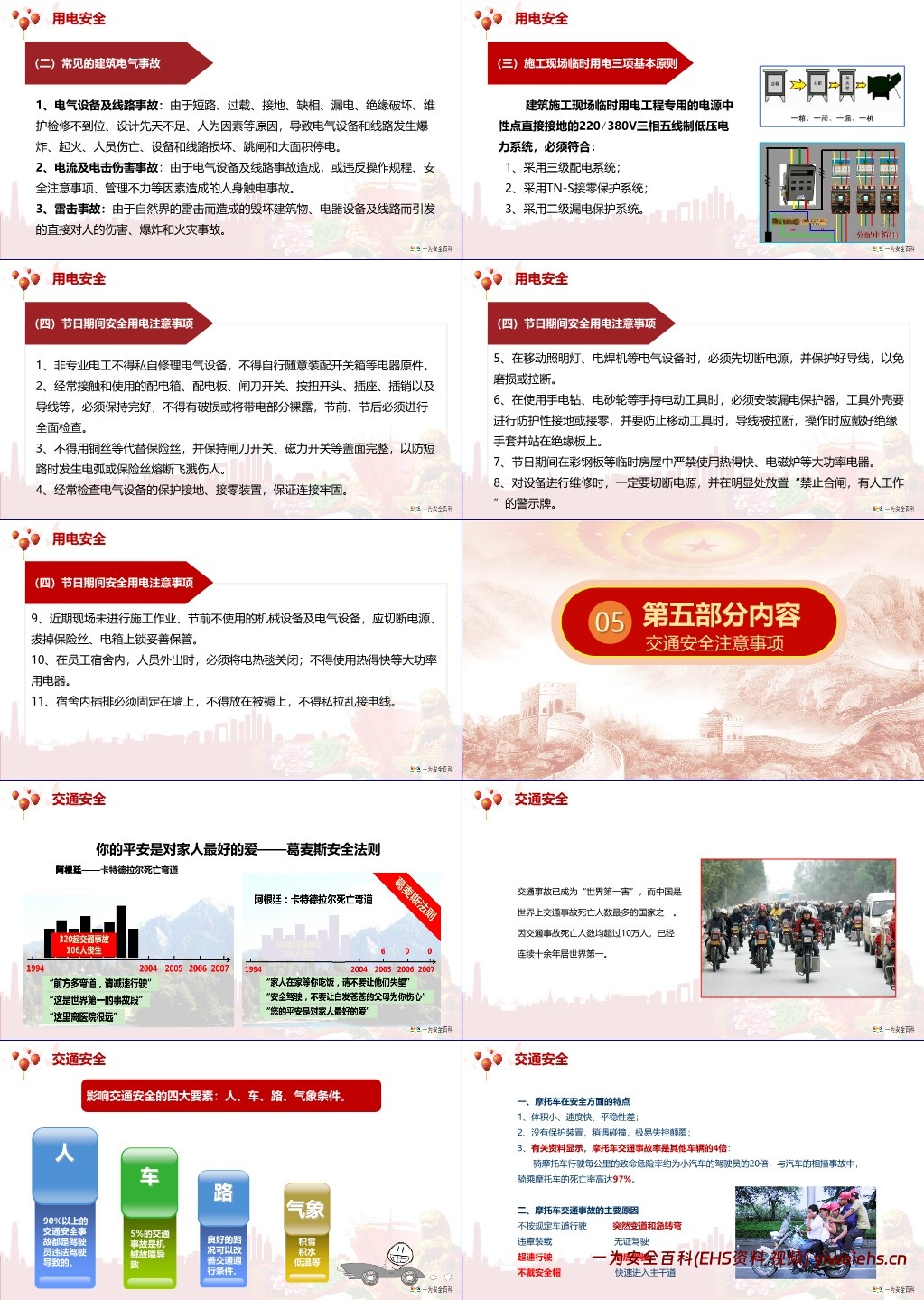 【PPT】2025年中秋国庆节安全专题培训