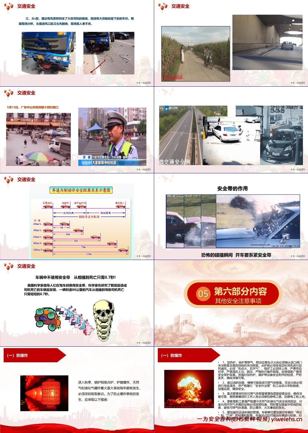 【PPT】2025年中秋国庆节安全专题培训