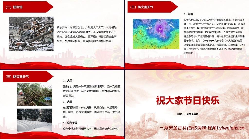 【PPT】2025年中秋国庆节安全专题培训