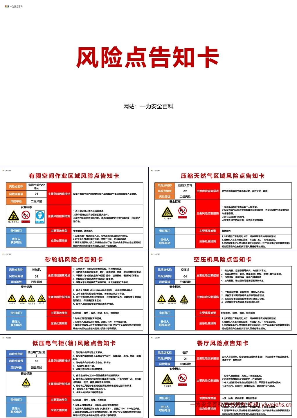 【资料】危险源告知卡