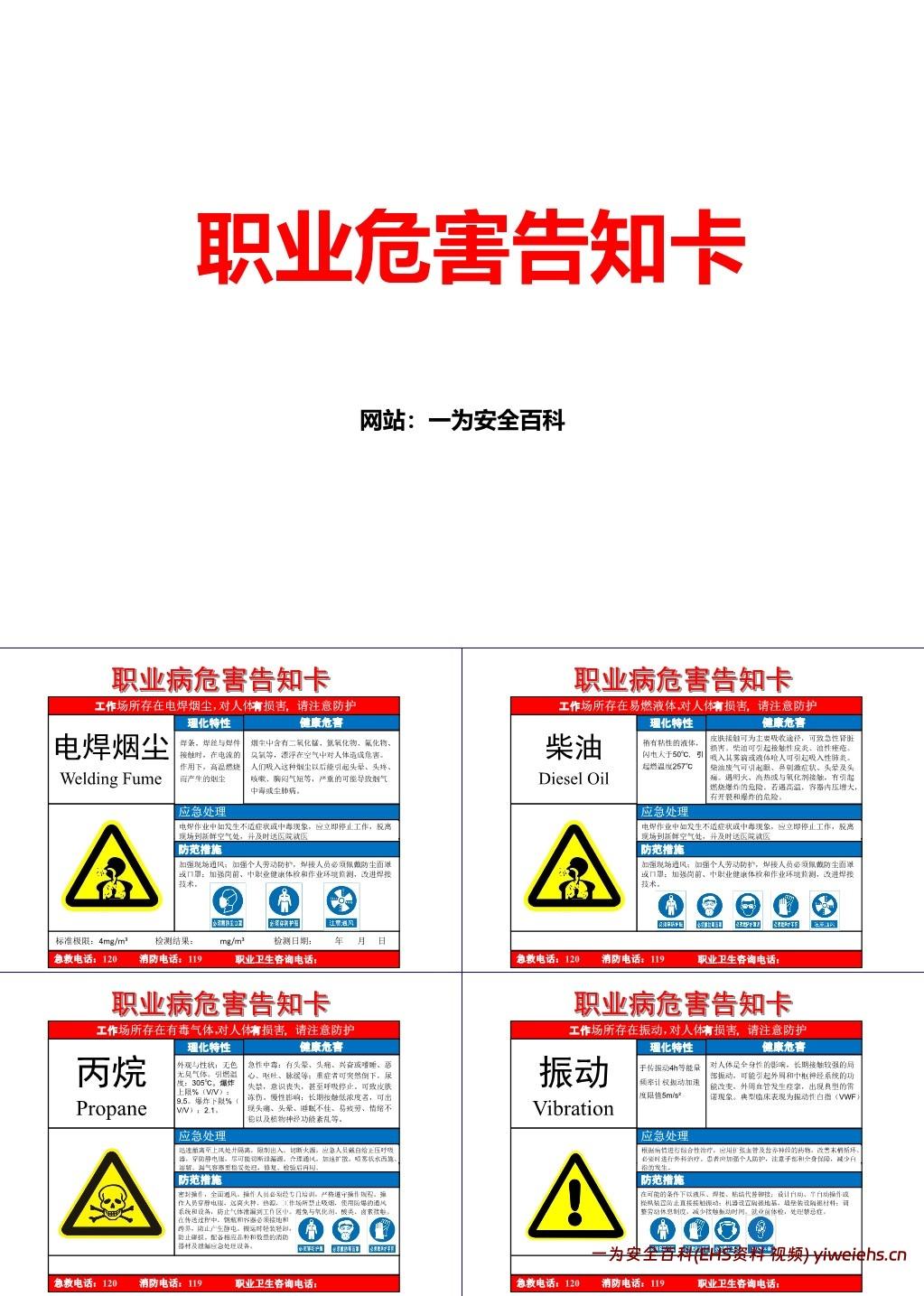 【资料】职业病危害告知卡