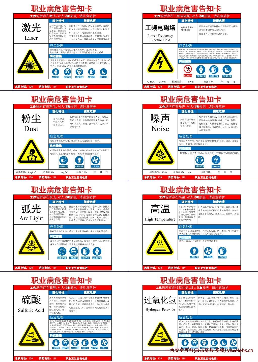 【资料】职业病危害告知卡
