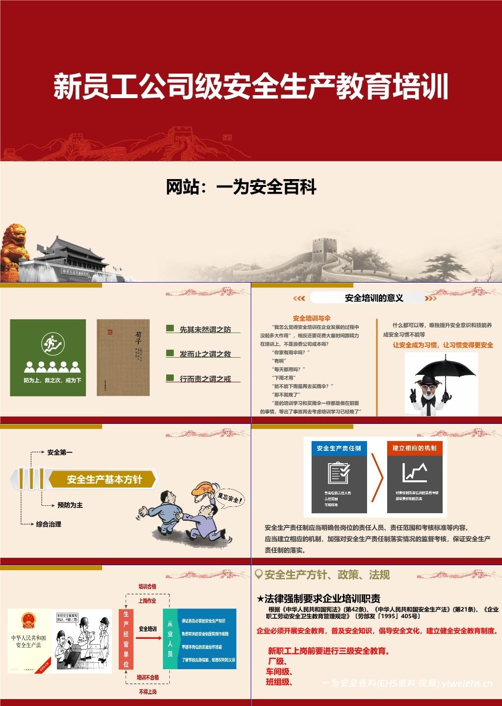 【PPT】新员工安全生产教育培训