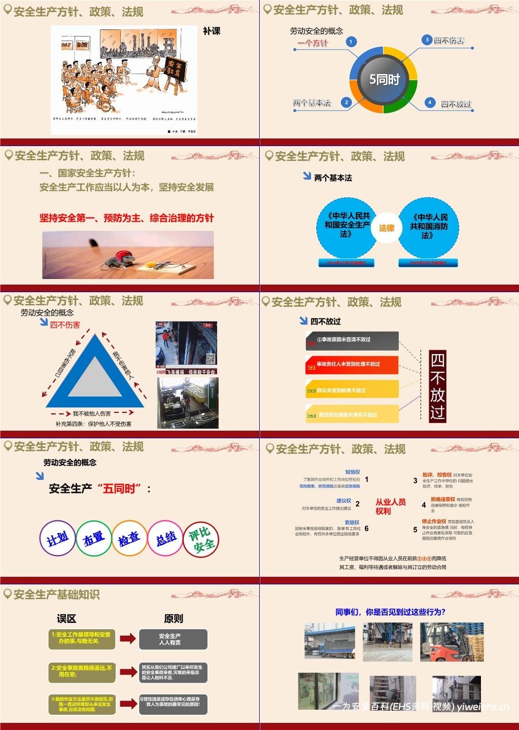 【PPT】新员工安全生产教育培训