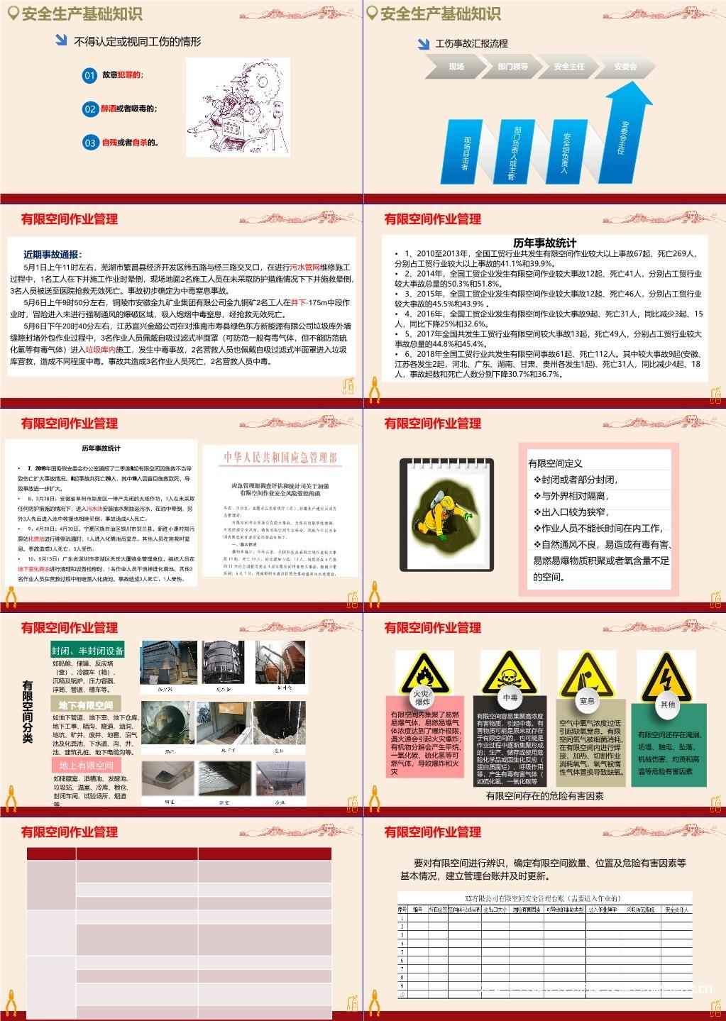 【PPT】新员工安全生产教育培训
