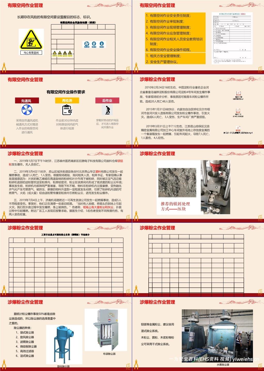 【PPT】新员工安全生产教育培训