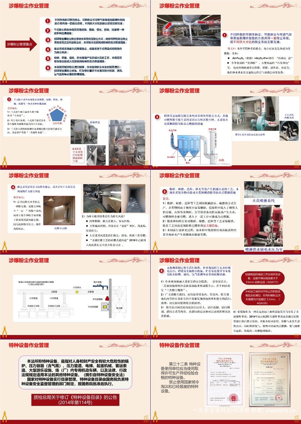 【PPT】新员工安全生产教育培训