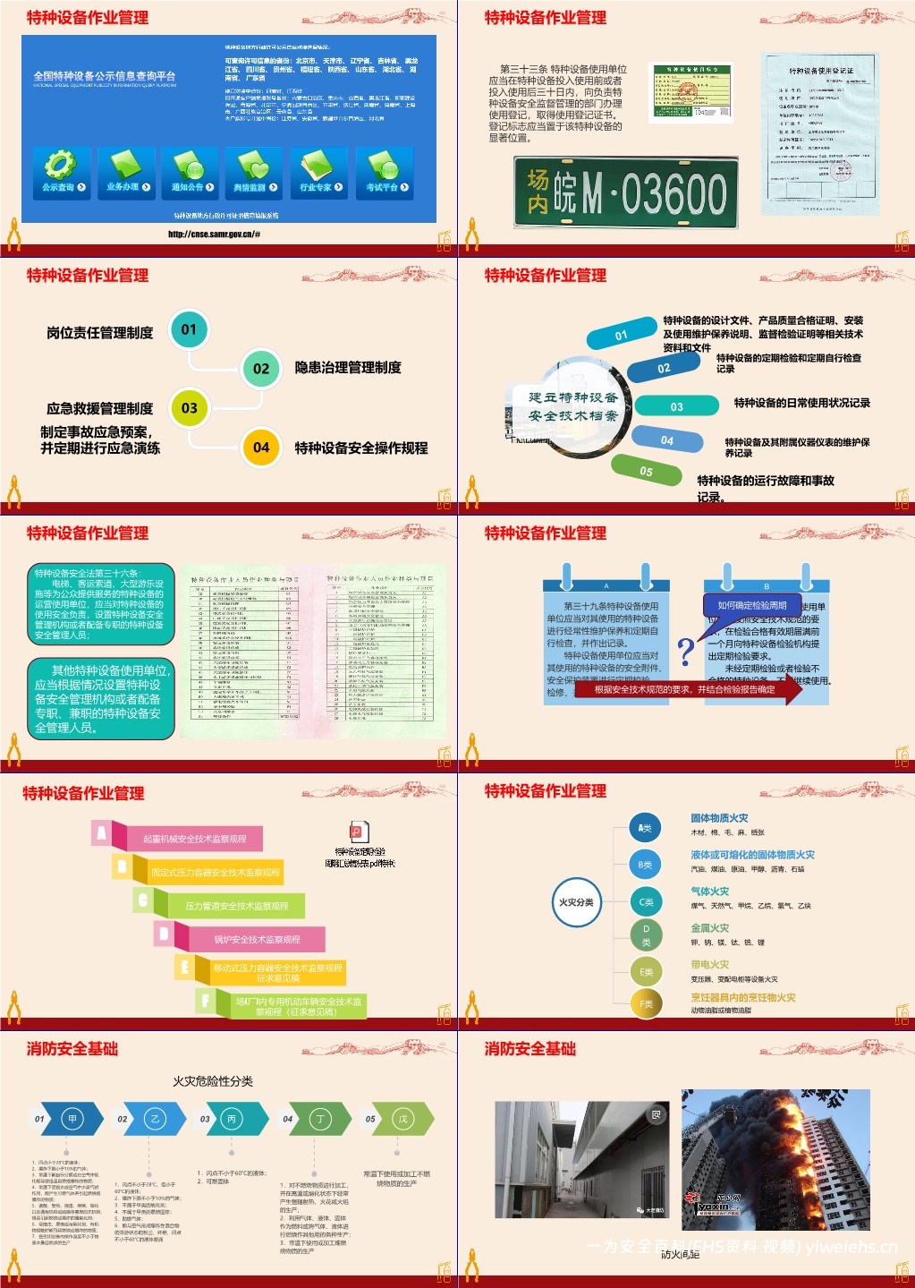 【PPT】新员工安全生产教育培训