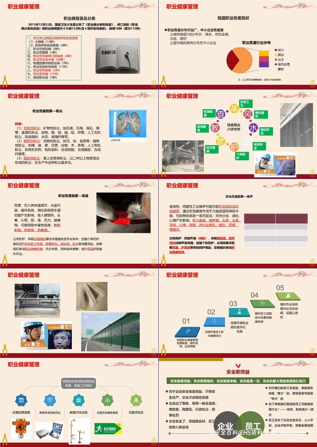 【PPT】新员工安全生产教育培训