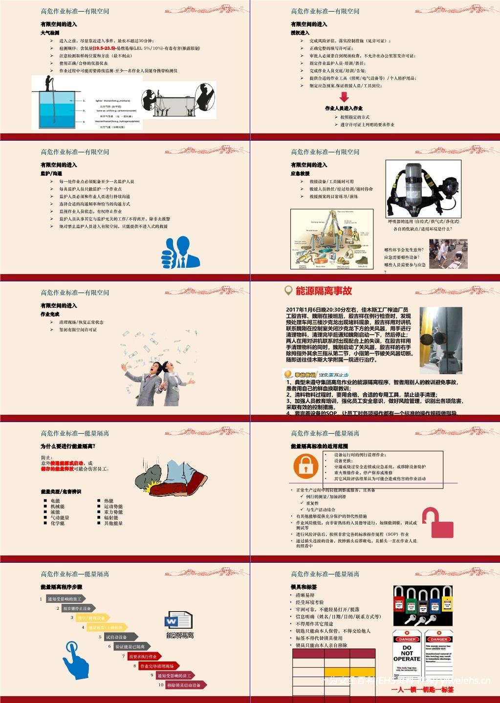【PPT】新员工安全生产教育培训