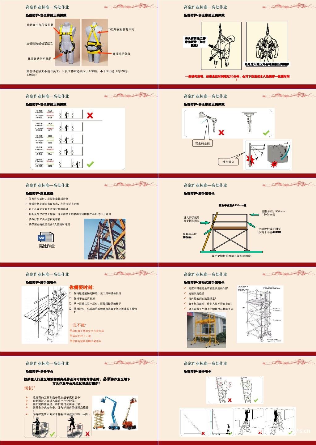 【PPT】新员工安全生产教育培训