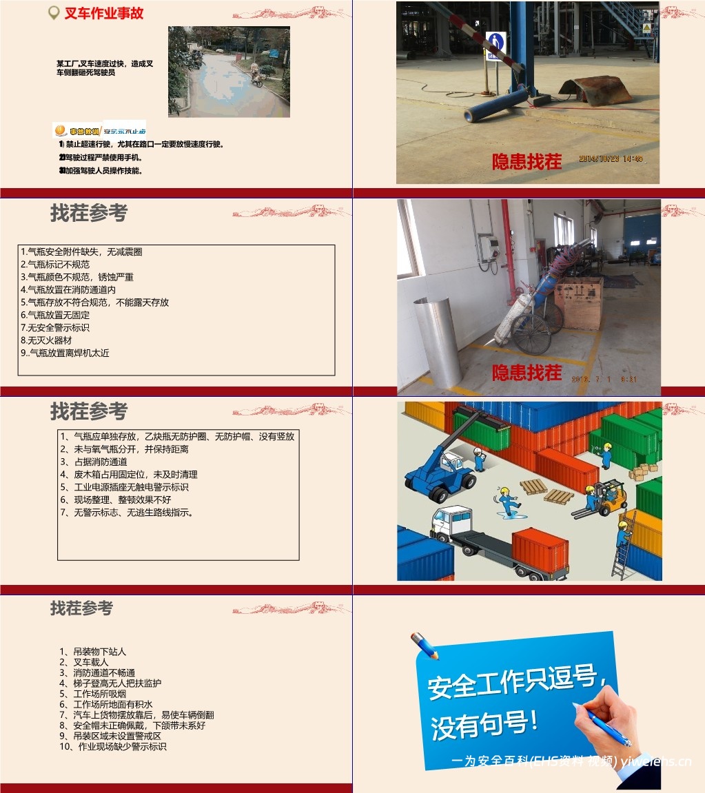 【PPT】新员工安全生产教育培训