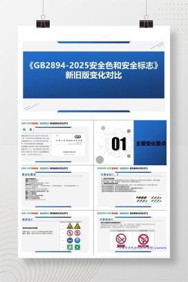 【PPT】 《安全色和安全标志GB2894-2025》新旧版对比学习