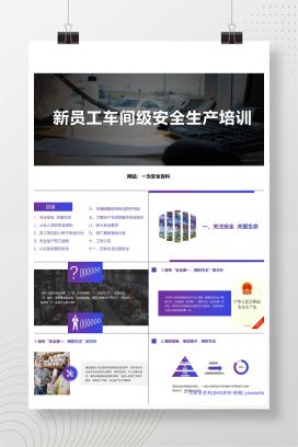 【PPT】新员工车间级安全培训