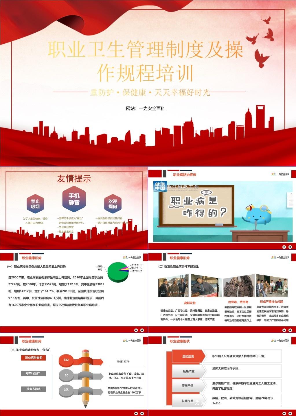 【PPT】职业卫生管理制度及操作规程培训