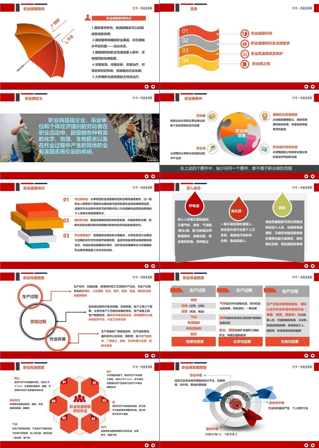 【PPT】职业卫生管理制度及操作规程培训
