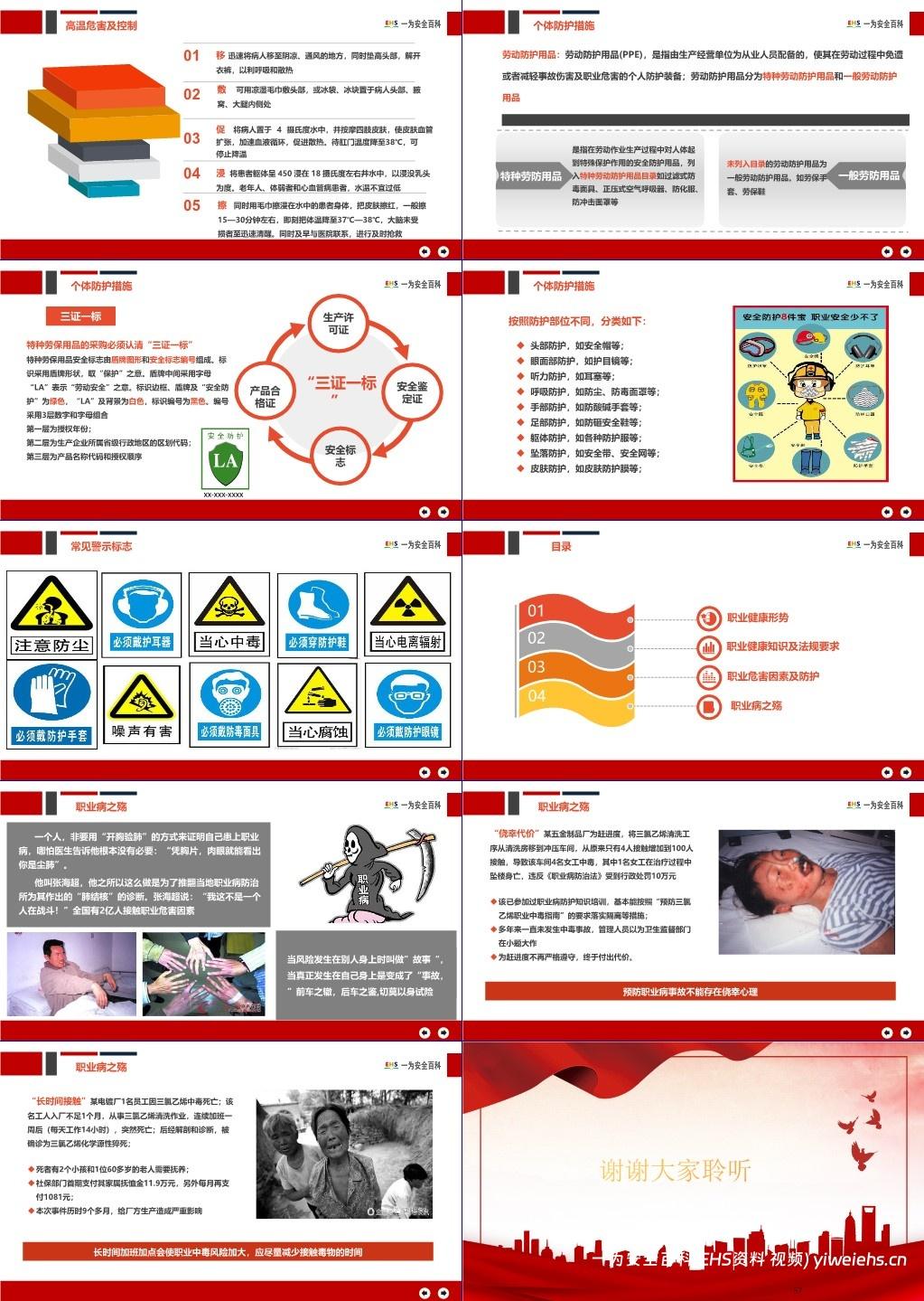 【PPT】职业卫生管理制度及操作规程培训