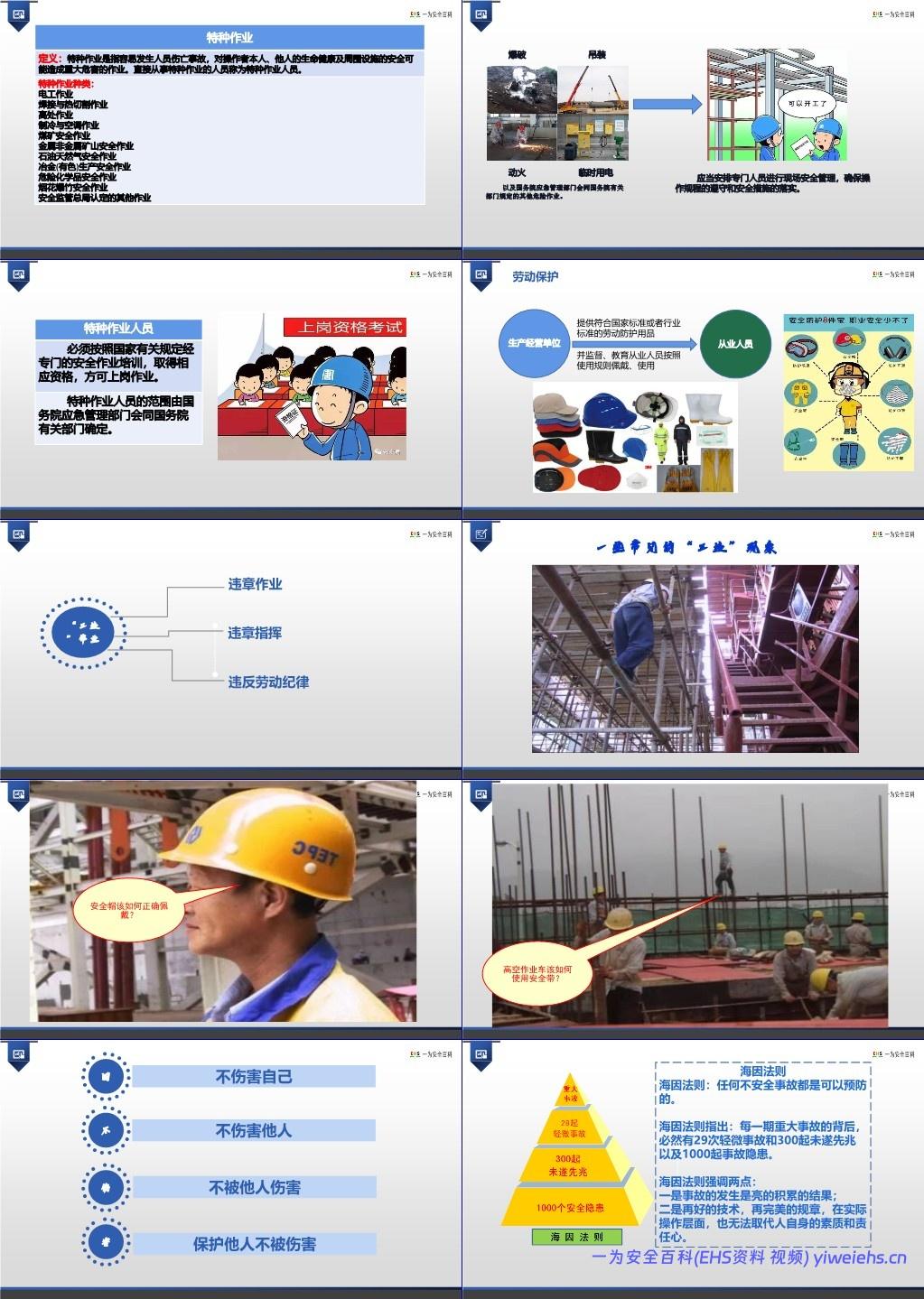 【PPT】新员工车间级安全生产培训