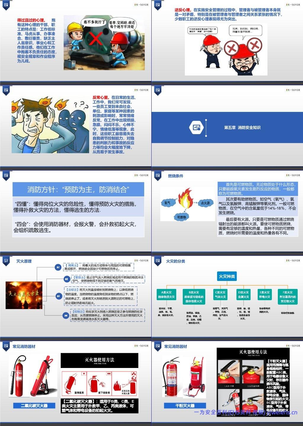 【PPT】新员工车间级安全生产培训