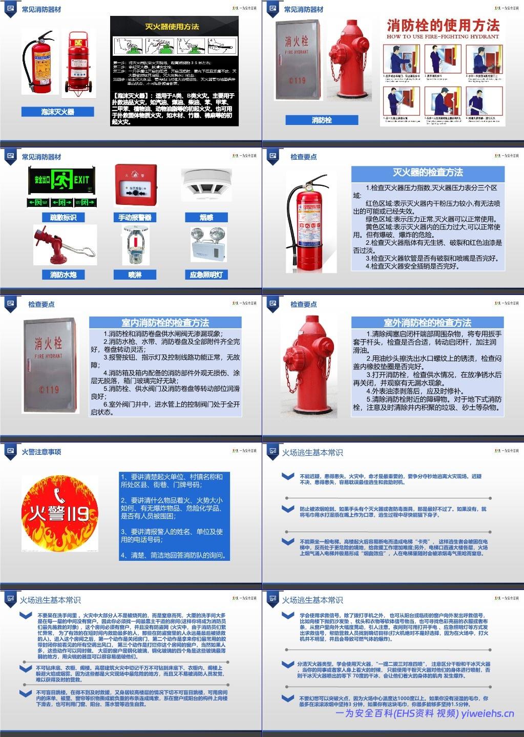 【PPT】新员工车间级安全生产培训