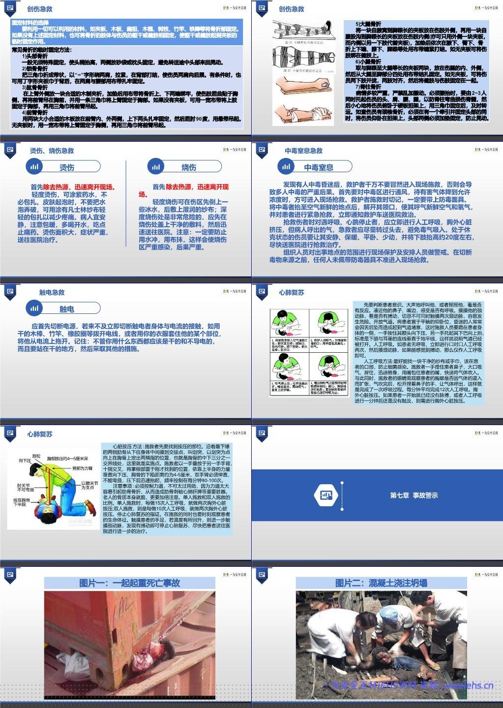 【PPT】新员工车间级安全生产培训