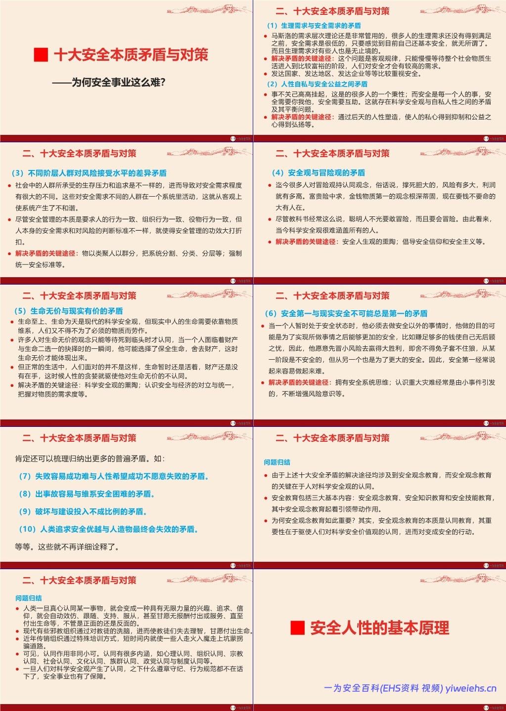 【PPT】2024年安全生产月专题培训-安全生产理念与管理方法
