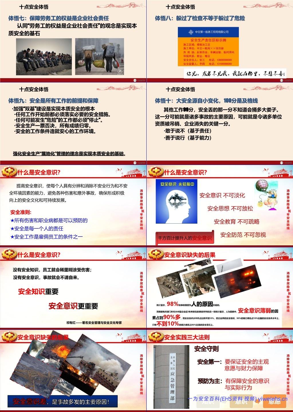 【PPT】2024年安全生产月专题培训-安全生产理念与管理方法