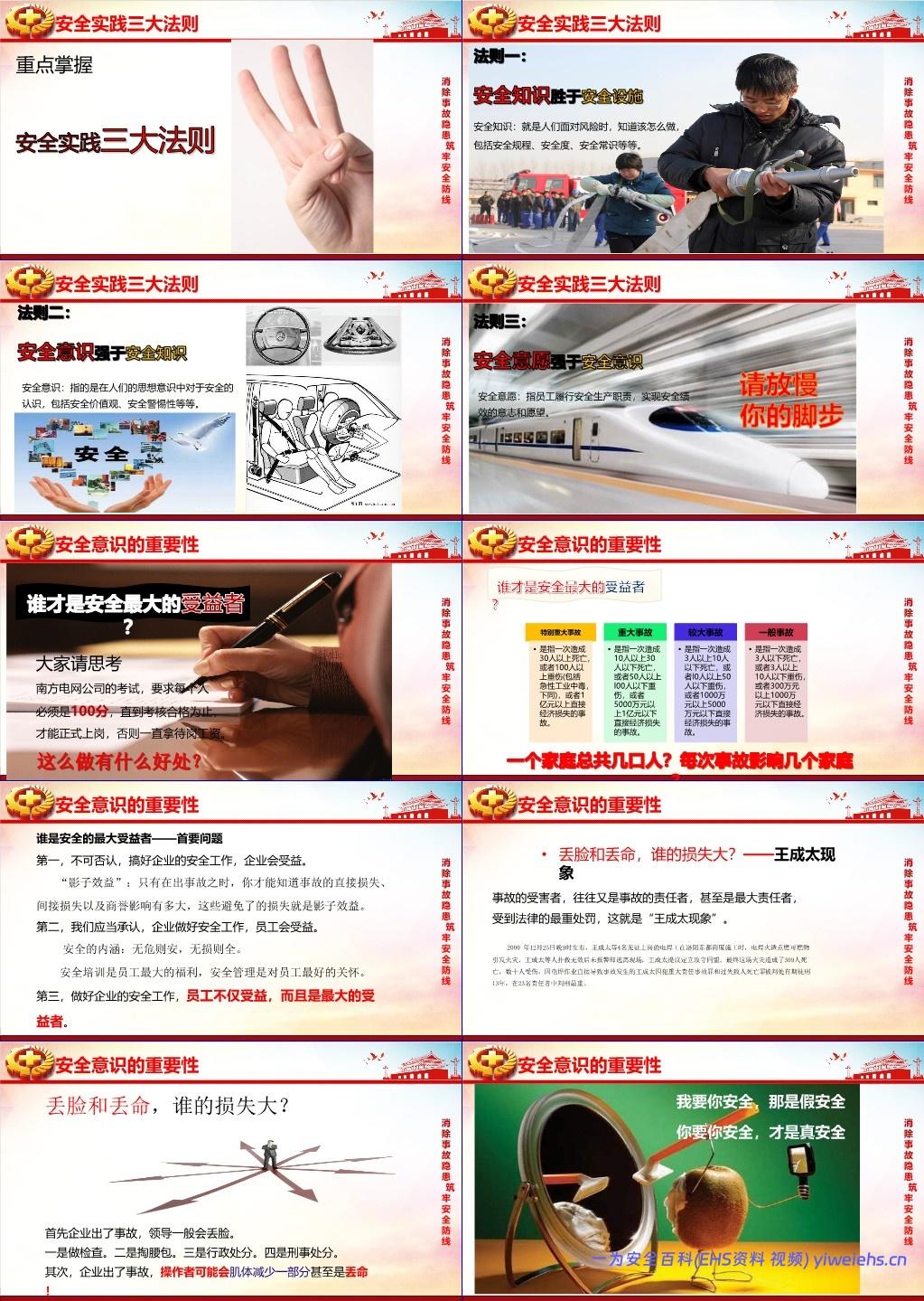 【PPT】2024年安全生产月专题培训-安全生产理念与管理方法