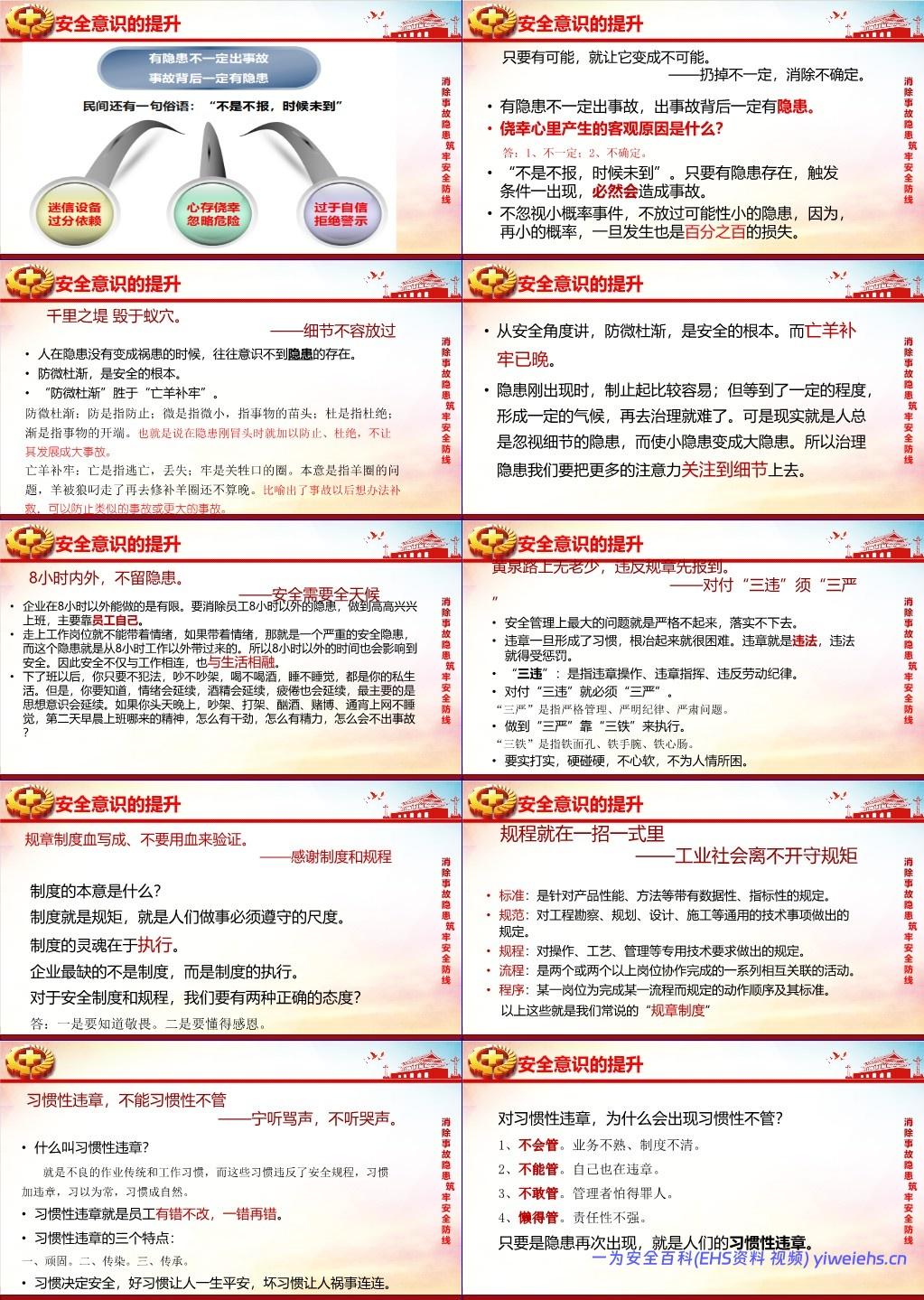 【PPT】2024年安全生产月专题培训-安全生产理念与管理方法