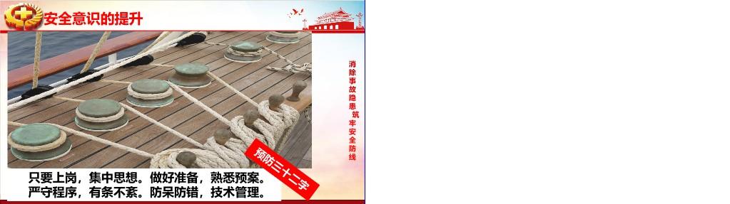 【PPT】2024年安全生产月专题培训-安全生产理念与管理方法