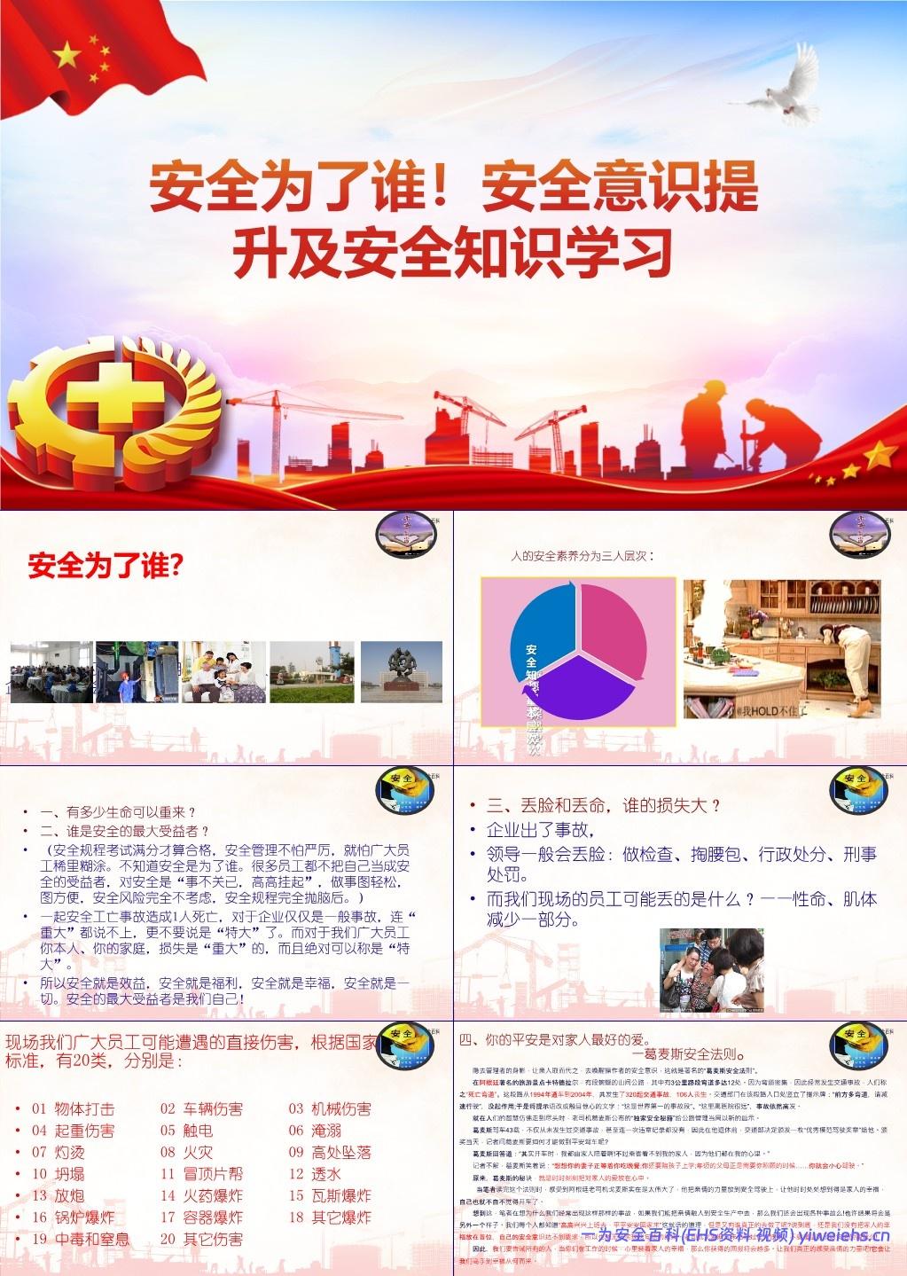 【PPT】安全为了谁!安全意识提升及安全知识学习