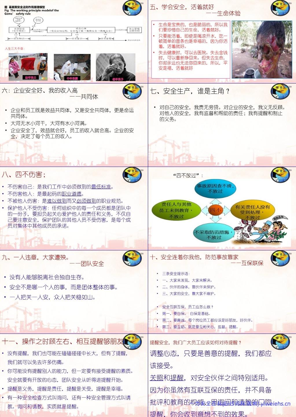 【PPT】安全为了谁!安全意识提升及安全知识学习