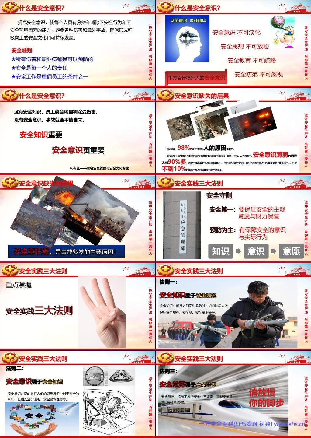 【PPT】安全为了谁!安全意识提升及安全知识学习